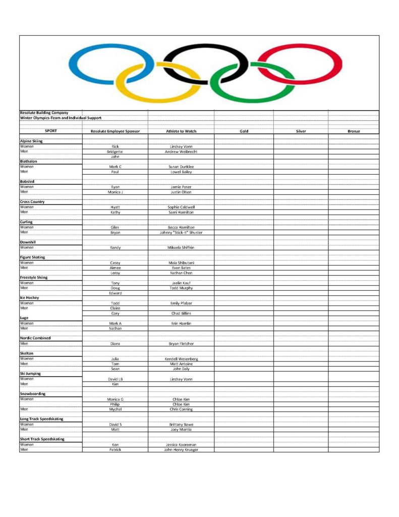 Resolute Winter Olympics